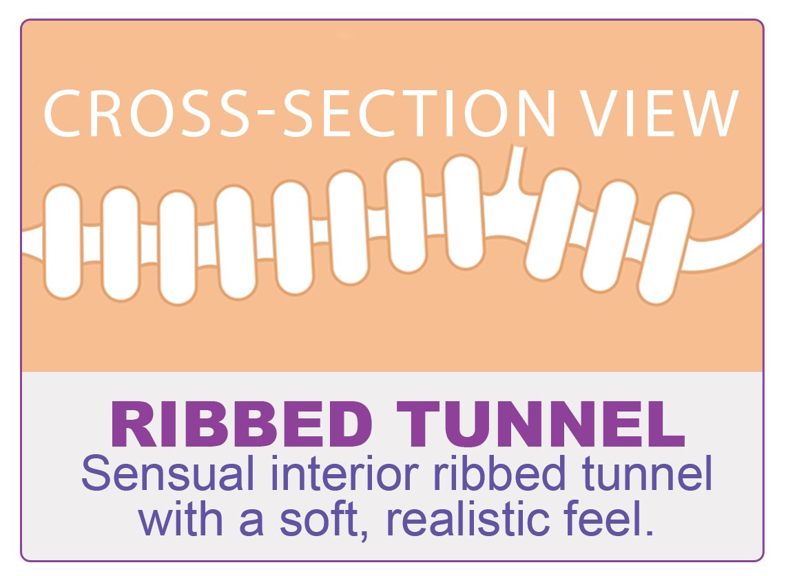 Cloud 9 Pleasure Pussy & Ass Lifesize Body Mold - Brown