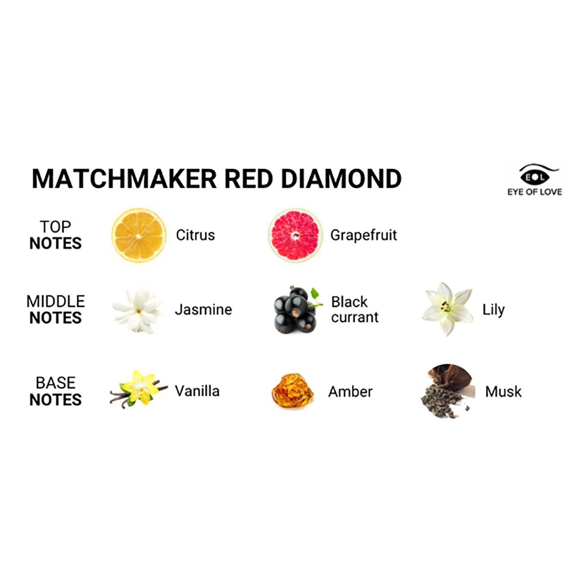 Eye of Love Matchmaker Pheromone Parfum 30ml - Red Diamond (F to F) - Image 2