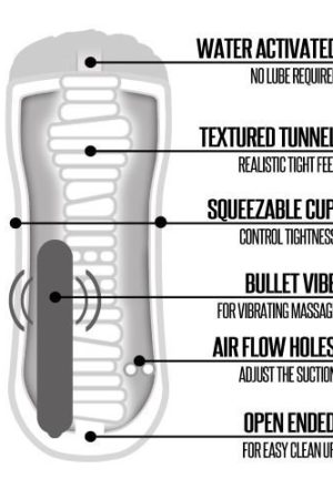 HAPPY ENDING VIBRATING SHOWER STROKER PUSSY