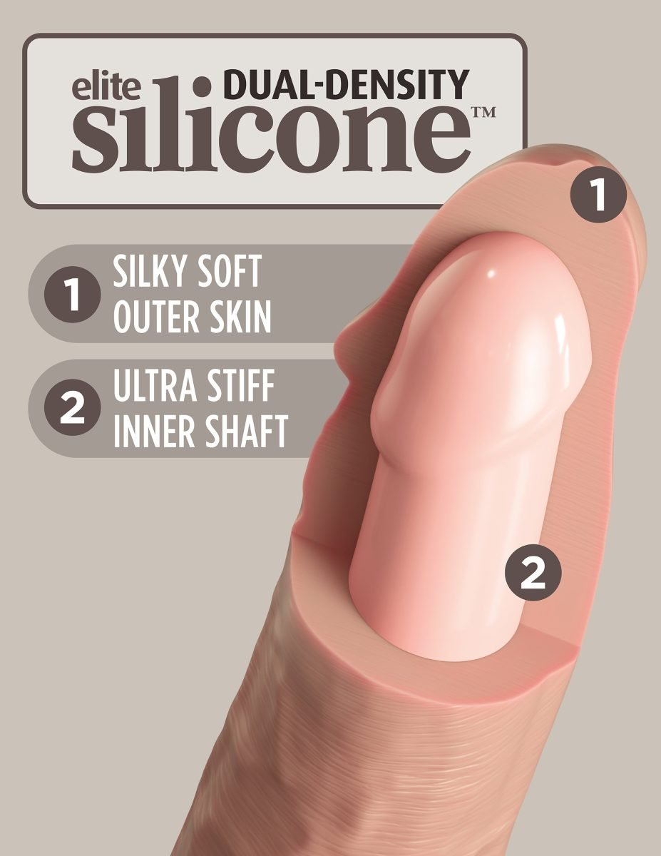 KING COCK ELITE DELUXE BODY DOCK KIT - Image 7