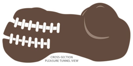 Cloud 9 Personal Mini Body Stroker - Brown - Image 10