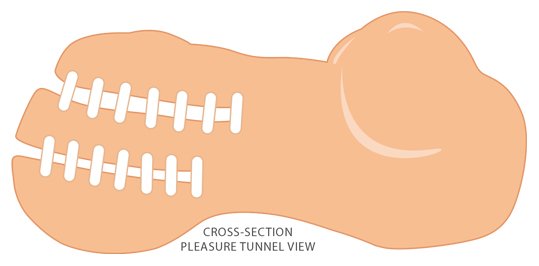 Cloud 9 Personal Mini Body Stroker - Light - Image 8
