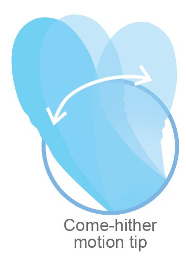 Cloud 9 Health & Wellness Air Touch Vi Aqua Blue - Image 5