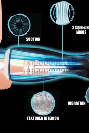 Auto Milker Extreme 16X Sucking, Squeezing, and Vibrating Masturbator