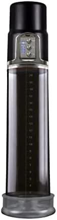 Ns Novelties Renegade Powerhouse Pump Dildo, Black