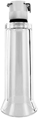 Size Matters Clitoral Excitement Cylinder