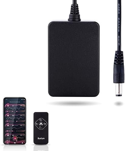 Sex Machine Device Of Sex Toys For Women Auxfun Auto Thrusting Love Machine Hismith Dildo Machine 3.5'' Suction Cup Adapter With 3 Xlr Connector Attachments Hands-Free Machine Lifelike Dildo