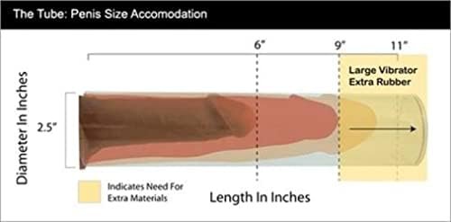 Clone-A-Willy - Silicone Penis Casting Kit For Diy Dildo (Hot Pink) - Image 3