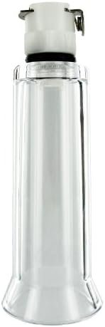 Size Matters Clitoral Excitement Cylinder - Image 3