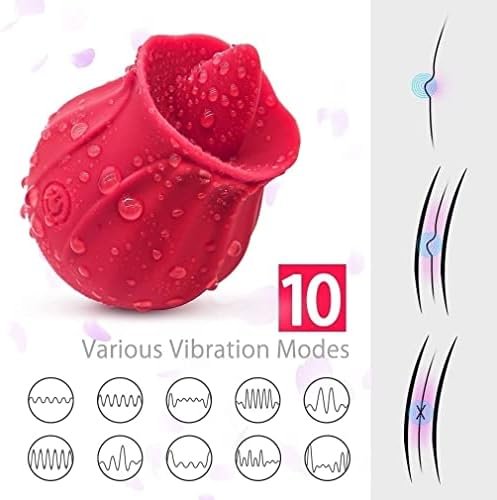 2023 Newly Rose Virbrater For Women Clitoral Vibrator Sex Stimulator Sweet Spot Teasing Nipple Clitoris Masturbating Things For Women Pleasure, Vibrating Sex Toys (Red2) - Image 2