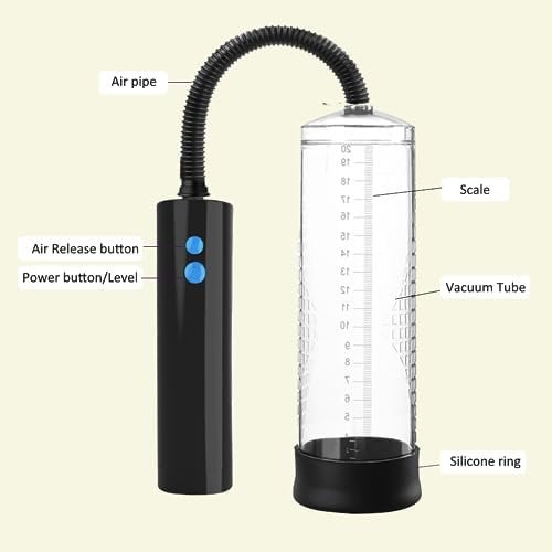Electric Penis Vacuum Pump,Instant Erection And Penis Enlargement With 3 Suction Modes. Rechargeable Automatic Masturbator For Men, Penis Enlargement Extend Pump, Ed Treatment,Adult Toy (Black) - Image 2