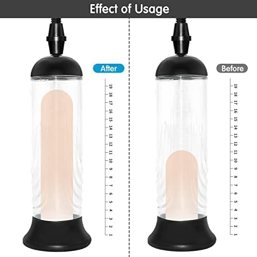 Penis Pump, Manual Vacuum Penispumps For Men Enlargement Pump, Penis Extender Enlarger With Pressure Gauge And Pocket Pussy And Cleaning Brush, Cock Pump Dick Pump For Male, Adult Sex Toys For Men - Image 3
