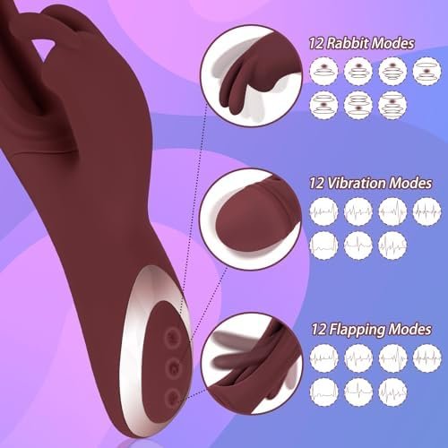 Prnhrceu Vibrator Rabbit Dildo For Women: G Spot Rabbit Vibrator Sex Toy With 12 Vibration 12 Flapping Modes,Waterproof Female Vibradores Sex Stimulator - Image 2