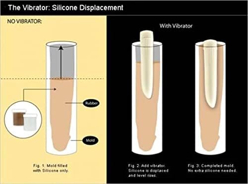 Clone-A-Willy - Silicone Penis Casting Kit For Diy Dildo (Hot Pink) - Image 2