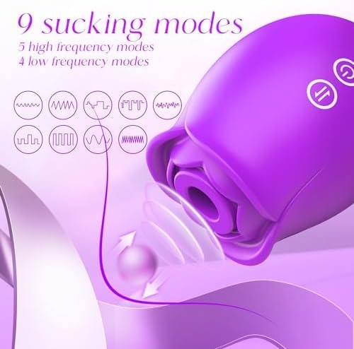 Sex Toys Rose Dildo Vibrator - Upgraded Adult Toys With Sucking & Vibrating Modes For Women Clitoral Nipple, Rose Sucker Sex Stimulator G Spot Vibrators For Woman Couples Adult (Red- Sucking) - Image 2