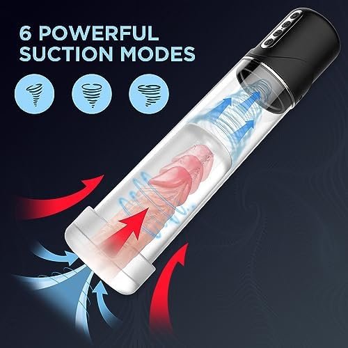 Electric Vacuum Penis Pump Sex Toys For Men,Penis Enlarger Enlargement Extend Pump Male Sex Toy With 6 Suction Modes, Male Masturbator With Pocket Pussy Penis Extender Sex Toy For Men Bigger Stronger - Image 2