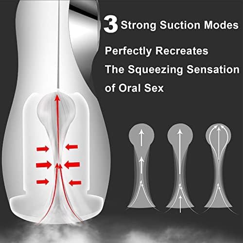Automatic Male Masturbator Cup With Sucking Thick Silicone 3D Realistic Irritants, Blowjob And Handjob Adult Male Sex Toys For Men Masturbation Penis Stimulation With 3 Suction And 10 Vibrating Modes - Image 3