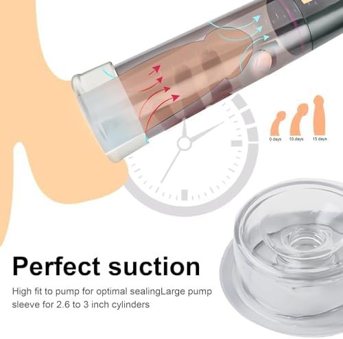 Silicone Sleeves For Penis Pump, Electric Penis Vacuum Pump Sleeve, Back-Up Universal Silicone Base Ring For 1.5 Inch To 3 Inch Penis Pump Cylinders, Clear 3 Pcs - Image 2