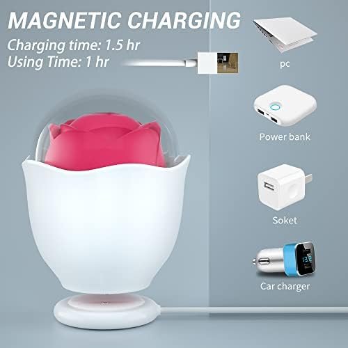 Rose Toys For Women, Sex Toy Clitoral Vibrator Toy With 10 Stimulating Modes, Female Rose Toy Clitoris Stimulation Clit Rose Vibrator Toy Sex Toys For Women Adults Toy - Image 3