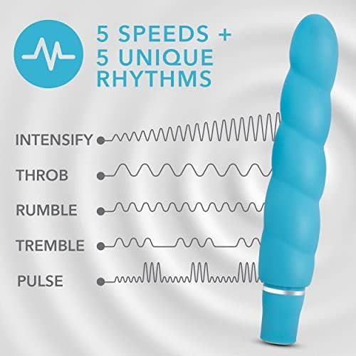 Blush Luxe Anastasia - 6 1/2 Inch 10 Vibrating Functions Spiral Platinum Silicone Aa Battery Powered Vibrator - Ribbed Stimulator - Ipx7 Submersible Waterproof - Sex Toy For Women Couples - Periwinkle - Image 3
