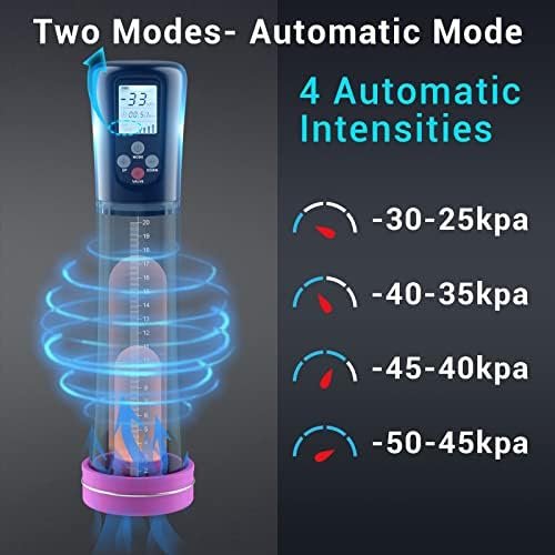 Electric Penis Pump Enlargers Vacuum With 4 Automatic Intensities Manual Mode For Any Intensities With 3 Different Size Sleeves Rechargeable Enlargement Extend Pump Male Masturbation - Image 3