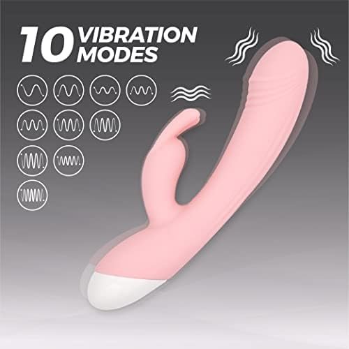 Rabbit Luxe G Spot Rabbit Vibrator Plus Clitoral Stimulation With 10 Powerful Vibration Modes, 3 Adjustable Speeds And Dual Motors (Pink) - Image 3