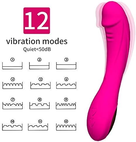 Powerful G-Spot Vibrator With 12 Vibration Modes, Adult Women Sex Toy, Rechargeable Female Vibrating Dildo With Realistic Textured, Sexual Wand Massager, Red Pink Color - Image 3