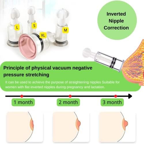 Dztsmart Inverted Nipple Puller 2 Pc,Nipple Aspirator Corrector Women Nipple Suckers For Flat Nipples,Vacuum Twist Suction Cupping Device,Plastic Cupping For Relaxation Massage (Middle) - Image 2