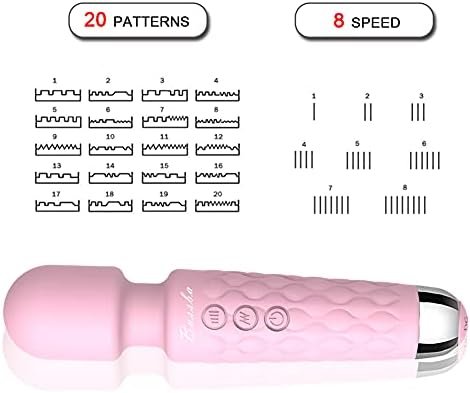 Bussba Cordless Waterproof Personal Powerful Electric Erotic Massager For Women Clits Nipple Anal Vagina G-Spot Pleasure Orgasm-Mini,Quiet,8 Powerful Speeds-20 Modes - Image 3