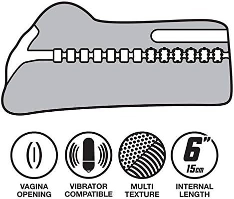 Lovehoney Thrust Pro Ultra Chloe Male Masturbator - 6 Inch Realistic Vagina With Textured Canal - Vibrator Compatible Male Sex Toy - Self Pleasure Sex Toys For Men - Waterproof - 420G - Flesh Pink - Image 3