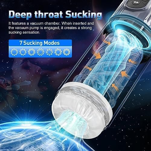Automatic Male Masturbator,Sex Toys For Men,7 Rotating And Sucking Fully Waterproof Masturbation Cup,Men'S Pocket Pussy Hands Free Masterburbater With Tongue Licking,Male Sex Toys Adult Toy (Black) - Image 2