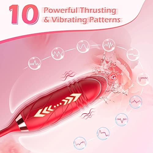Sevobal New Roses Small Toys For Woman Sex Toy Sexual Adult Toy Lick, Washable Dual Head Waterproof Sex Tongue, Rechargeable Clitorals- Stimulator 10 (Red1) - Image 3