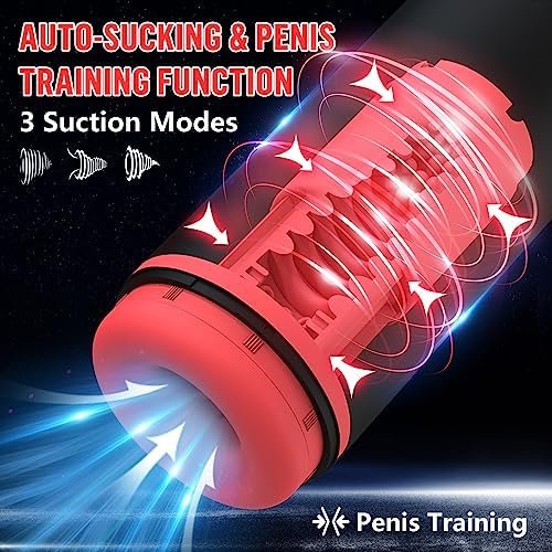 Automatic Male Masturbator Cup - Pocket Pussy Male Stroker With 6 Thrusting & 3 Suction 10 Vibration, 3D Realistic Tunnel Adult Sex Toys For Male Sexual Pleasure - Image 2