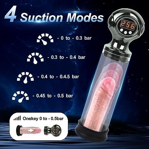 Automatic Precision Electric Penis Pump - Penis Enlargement Pump With Lcd Gauge,Male Sex Toy With 4 Suction Intensities Rechargeable Vacuum Pump Adult Sex Toy For Men Masturbation - Image 2