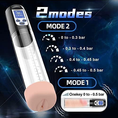 Adtogt Electric Penis Pump, Male Sex Toy Penis Vacuum Pump With 2 Training Modes & 5 Suction Intensities, Rechargeable Male Masturbator Adult Sex Toys For Men Couple Strengthen Penis Pumps & Enlargers - Image 2