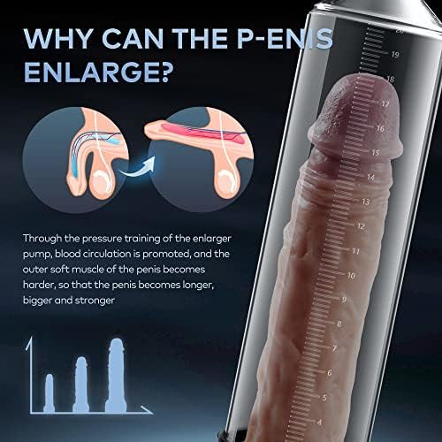 Manual Penis Pump For Men,Vacuum Penis Enlargement Pump Male Masturbators With Pistol Grip,Air Pump Adult Sex Toys Pressure Gauge For Penis Bigger,Harder,Stronger & Longer Black - Image 3
