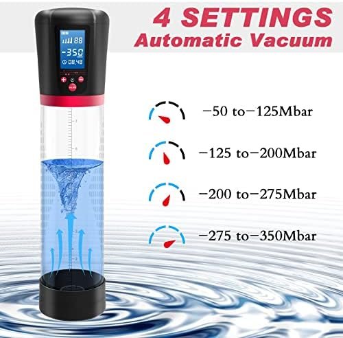 Electric Penis Enlarge Vacuum Pump With 4 Suction Intensities, Adorime Rechargeable Automatic High-Vacuum Penis Enlargement Extend Pump, Air Pressure Device Black - Image 2