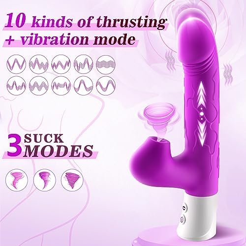 Thrusting Dildo Sucking Rabbit Vibrators For Women, G Spot/Anal Vibrator 10 Thrusting Vibrating And 3 Sucking Modes 3 In 1 Adult Sex Toys - Image 2