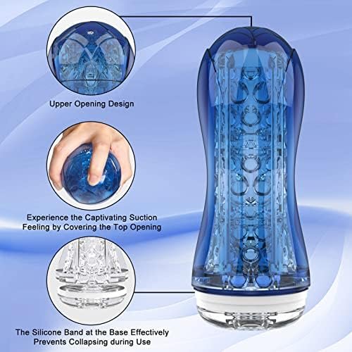 Male Masturbator Manual Reusable Handheld With Lifelike Ultra-Soft Textured, Male Masturbation Stroker Sleeve Stimulation Juguetes Sexuales Pocket Pussies Sex Toys For Men(White Transparent) - Image 3