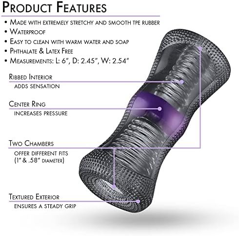 Astroglide Toy 'N Joy Finisher, Male Masturbator And Stroker, Dual Entrance Male Sex Toy, Easy To Hold, Ribbed Interior, Phthalate And Latex Free, Ribbed Interior Adds Sensation, Easy To Clean… - Image 2