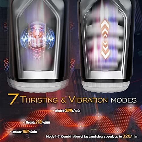 Automatic Male Masturbator Cup 7 Thrusting & Vibrating Modes & 3D Realistic Channel, Thrusting Masturbator Stroker With Fast Telescopic Speed ,Ulovime Male Sex Toys For Men Masturbation - Image 2