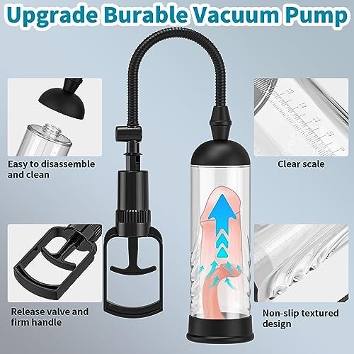 Penis Pump Manual Penis Enlarger Extend Pump, Upgrade Penis Enlargement Vacuum Pump Adult Male Sex Toys For Men Stronger Bigger Erections With 2Pcs Suction Sleeves, 2Pcs Penis Ring - Image 2