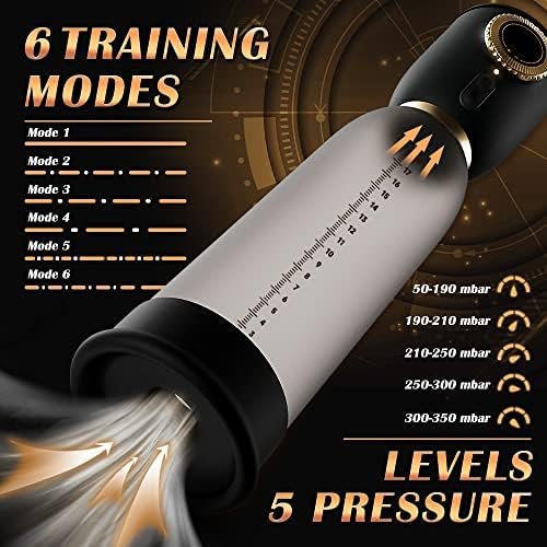 Electric Penis Pump, Male Sex Toy With 6 Training Modes & 5 Suction Intensities, Rechargeable Penis Enlarger For Men Penis Enlargement Pump Sex Toys Pumps & Enlargers Air Pressure Sex Toy Black - Image 2