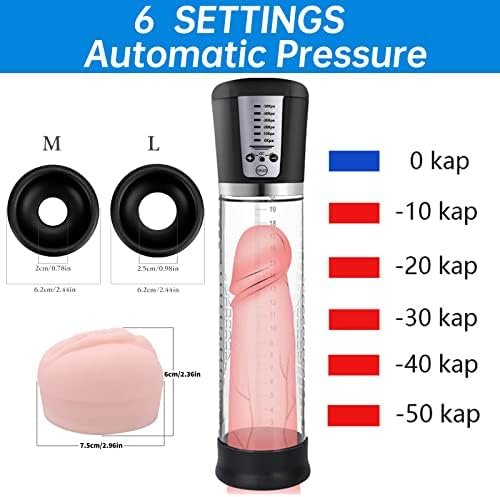 Penis Vacuum Pump With 6 Suction Intensities, Rechargeable Automatic High-Vacuum Penis Masturbator Enlargement Extend, Electric Penis Enlarge Air Pressure Device For Stronger Bigger Erections, Black - Image 2