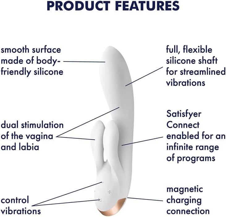 Satisfyer Double Flex Rabbit Vibrator With App Control - G-Spot, Clitoris And Labia Stimulation - Compatible With Satisfyer App, Waterproof, Rechargeable (Black) - Image 3