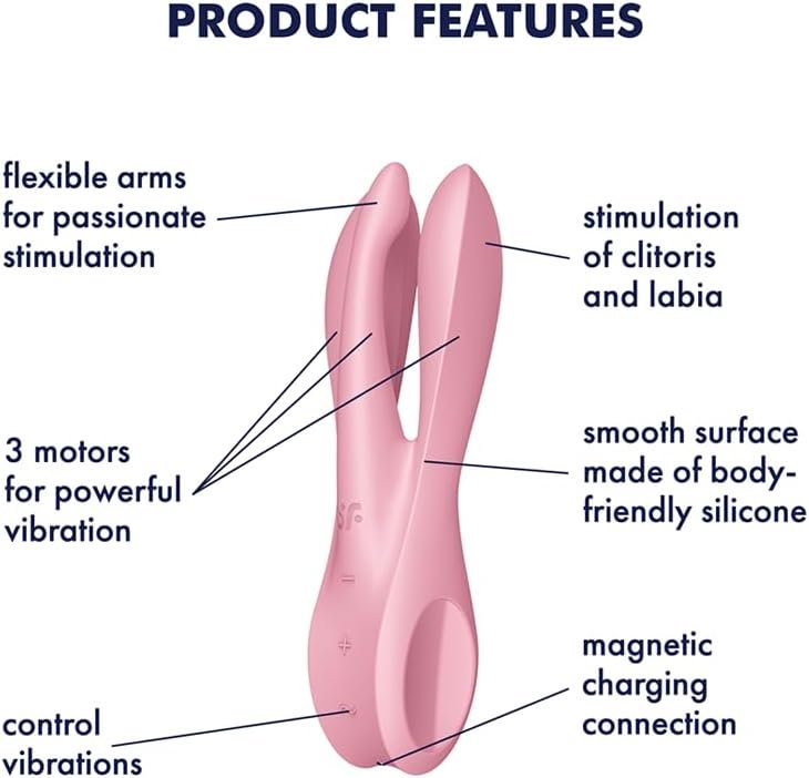 Satisfyer Threesome 1 Lay-On Vibrator - Powerful Vibrating Clitoral And Labia Stimulator, Personal Massager, Sex Toys For Women - Waterproof, Rechargable (Blue) - Image 3