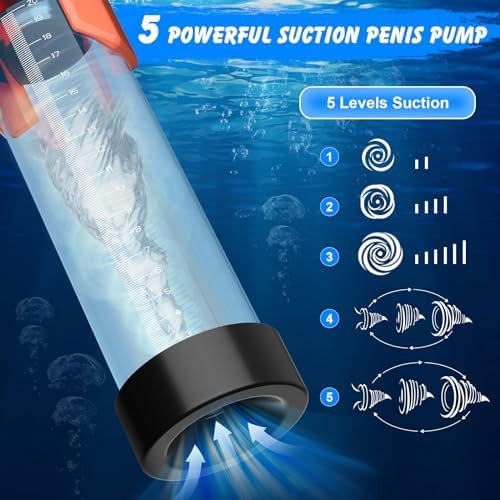 Electric Penis Pump Extender Men Sex Toys - Pumps & Enlargers Vacuum Male Masturbator With 5 Suction Modes And Waterproof, Cock Sleeve Sexual Enhancer For Gay Men Glans Bigger Stronger Erection - Image 2