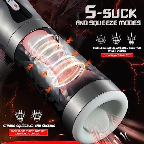 Deep Throat Automatic Male Masturbator Cup With 5 Squeeze Modes, Vibrating Sucking Male Stroker With Realistic Mouth Tunnel, Ulovime Blowjob Adult Male Sex Toy For Men Masturbation - Image 2