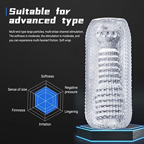 Male Masturbator Cup Vagina Oral Sleeve Stroker Masturbation Massager Pocket - Image 2