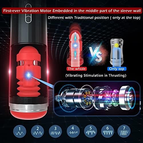 Automatic Blowjob Sex Machine Male Masturbator, Adult Sex Toys For Men, Thrusting Vibrating Hands Free Men'S Sex Toy Stroker Penis Vibrator, Mxuxen Masturbators Pocket Pussy For Men Pleasure Realistic - Image 3